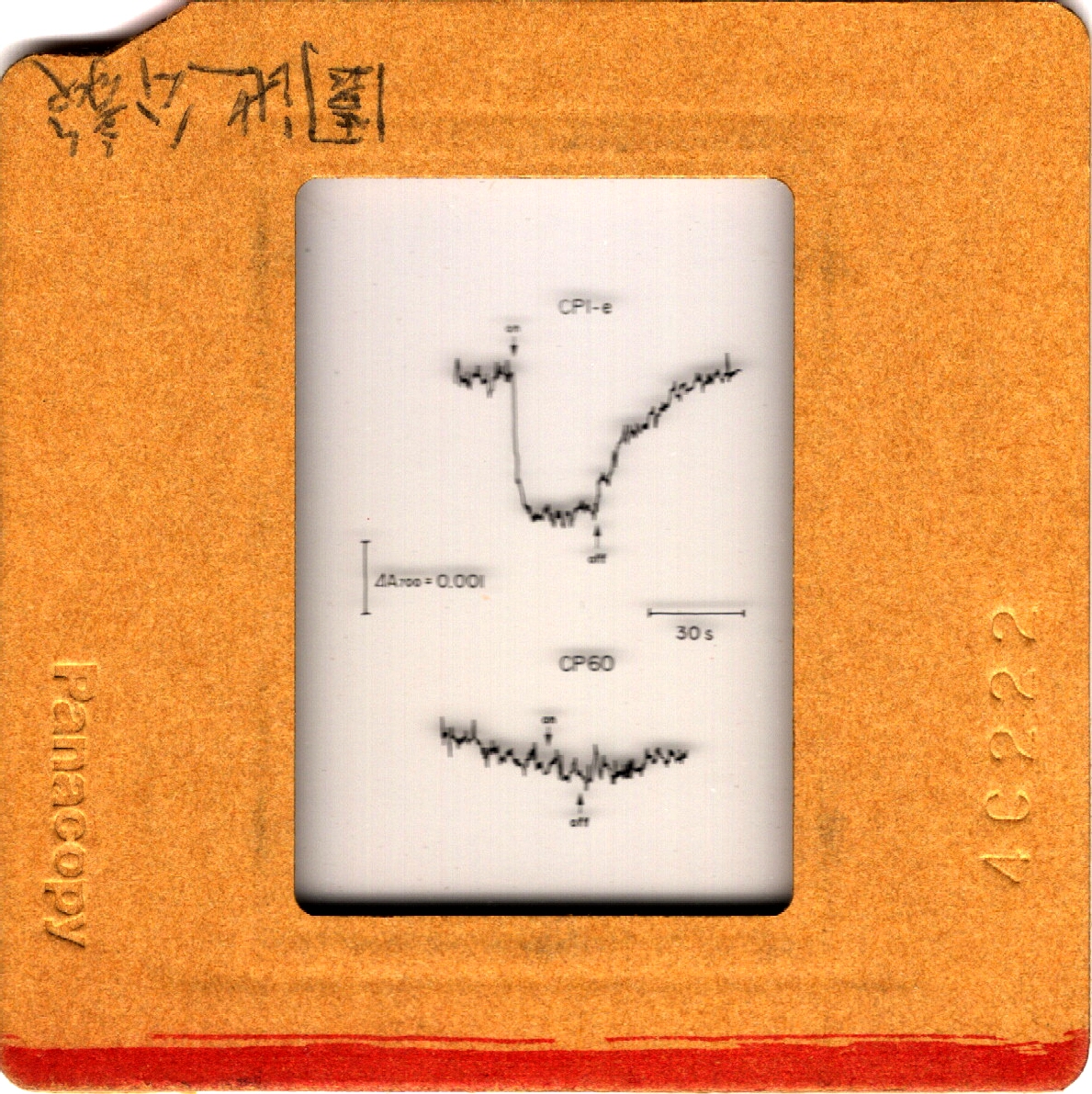 パナコピーのスライド